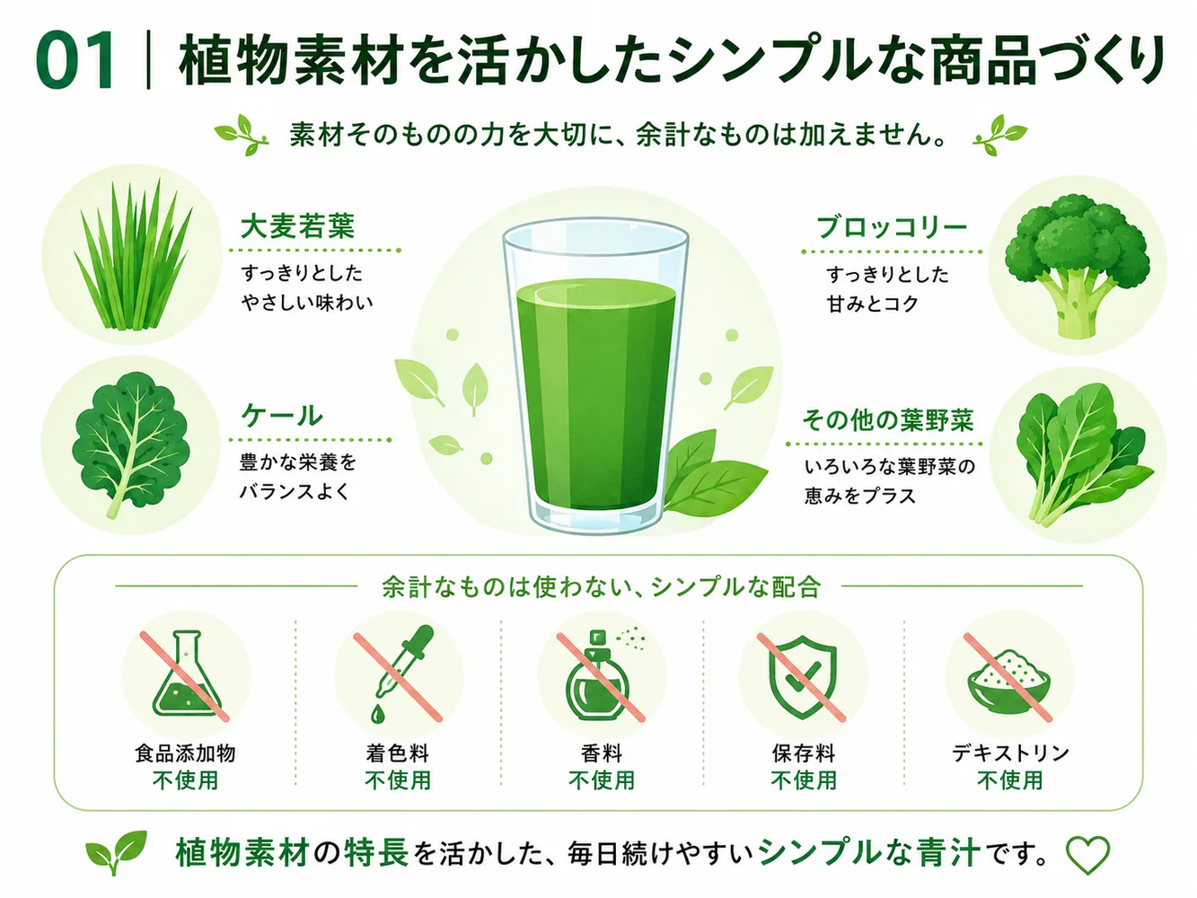 シンプルな商品づくり