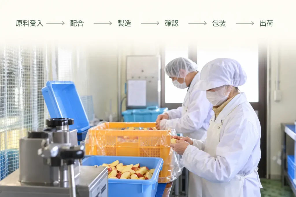 青汁の製造現場